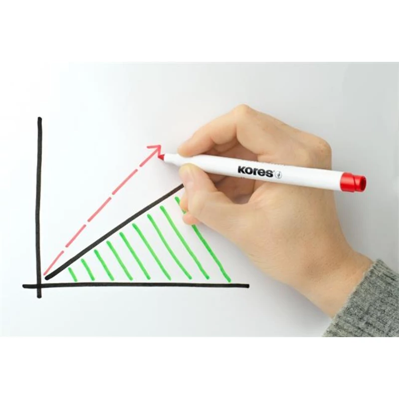 Tábla- és flipchart marker készlet, 1-3 mm kúpos, KORES "K-Marker W1", 6 különböző szín,Tábla- és flipchart marker készlet, 1-3 mm kúpos, KORES "K-Marker W1", 6 különböző szín
