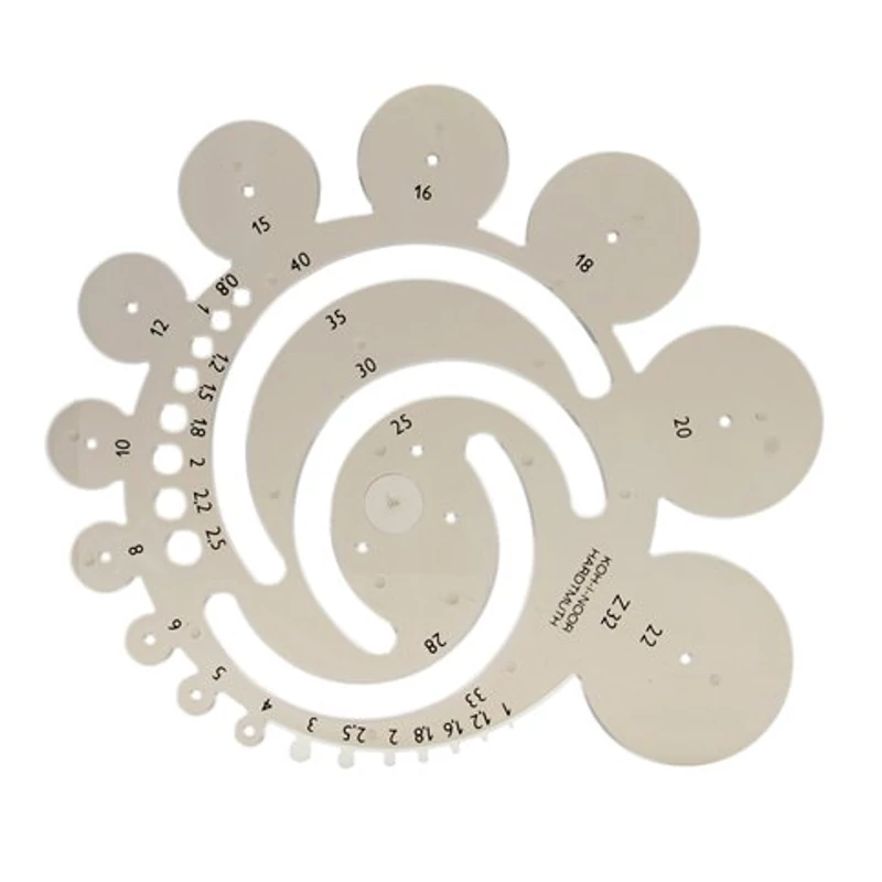 Radius sablon, műanyag, KOH-I-NOOR „z32”